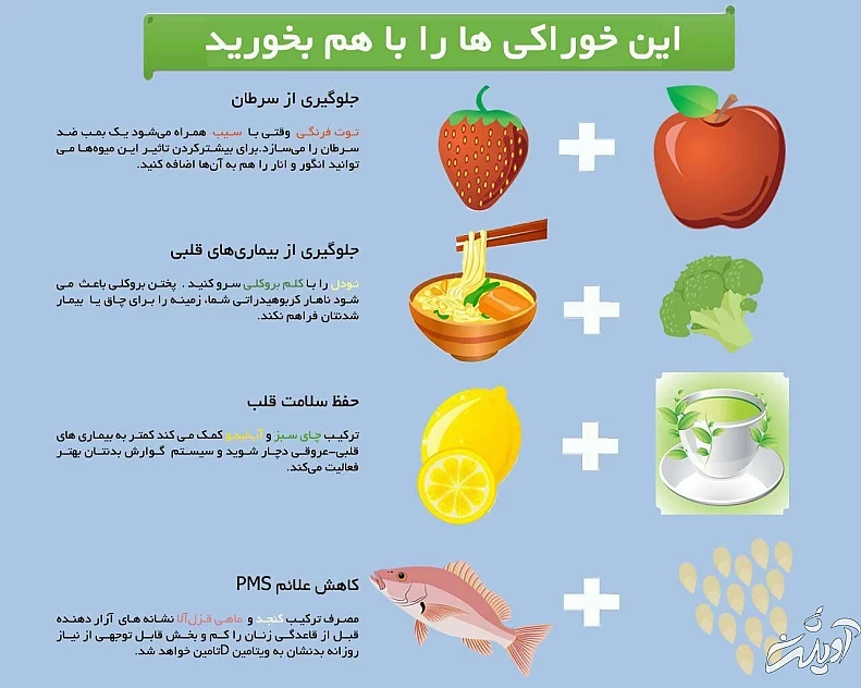 این خوراکی ها را با هم بخورید